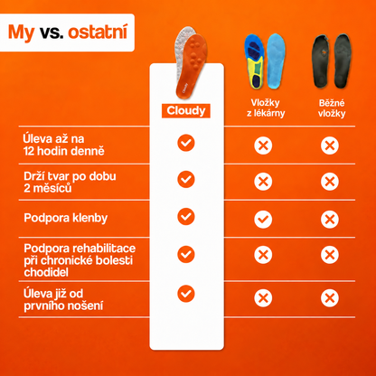 Masážní vložky do bot